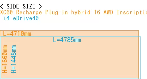 #XC60 Recharge Plug-in hybrid T6 AWD Inscription 2022- +  i4 eDrive40